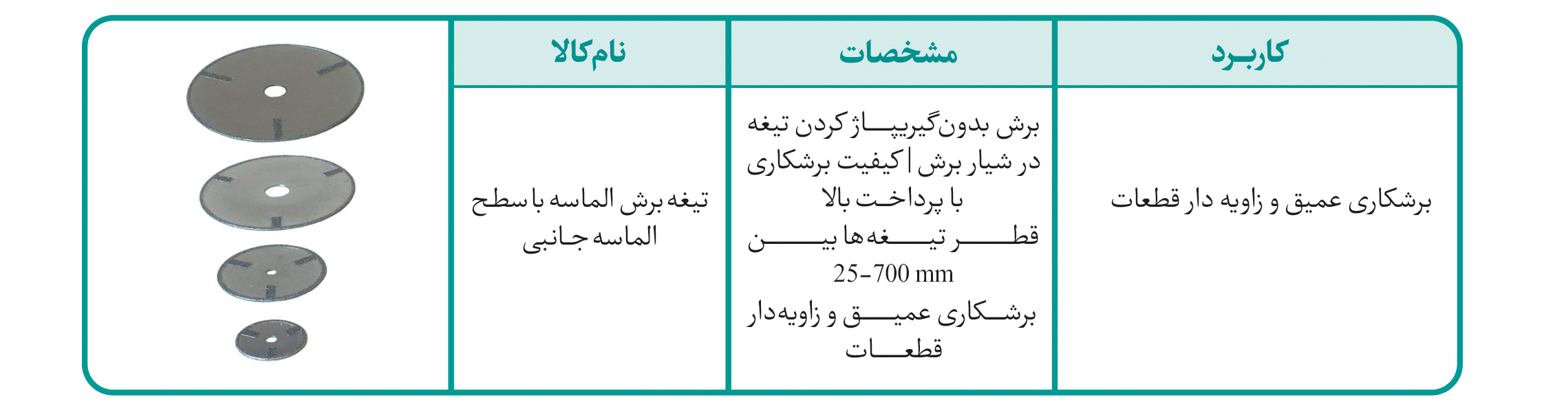 برش عمیق کامپوزیت